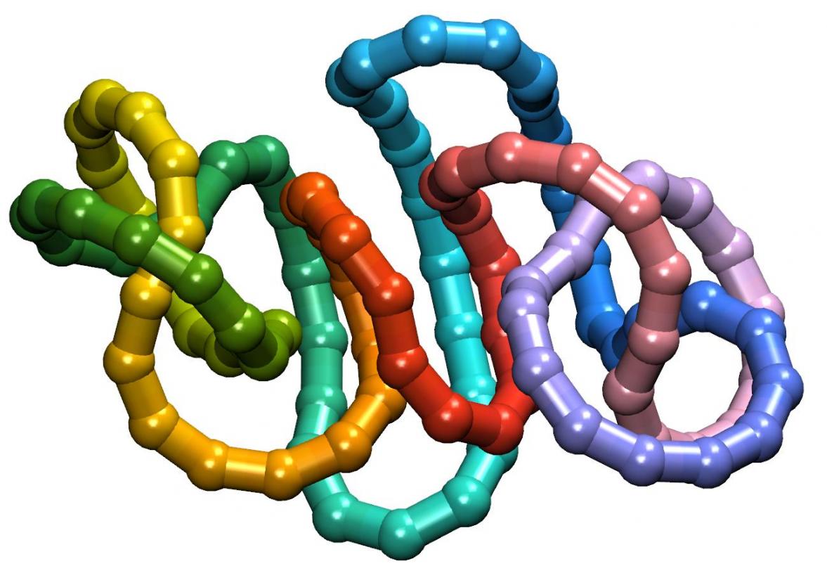 composite knot
